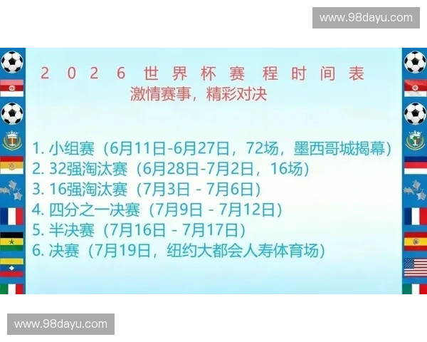 2026年世界杯西班牙精彩赛程回顾与赛事亮点分析